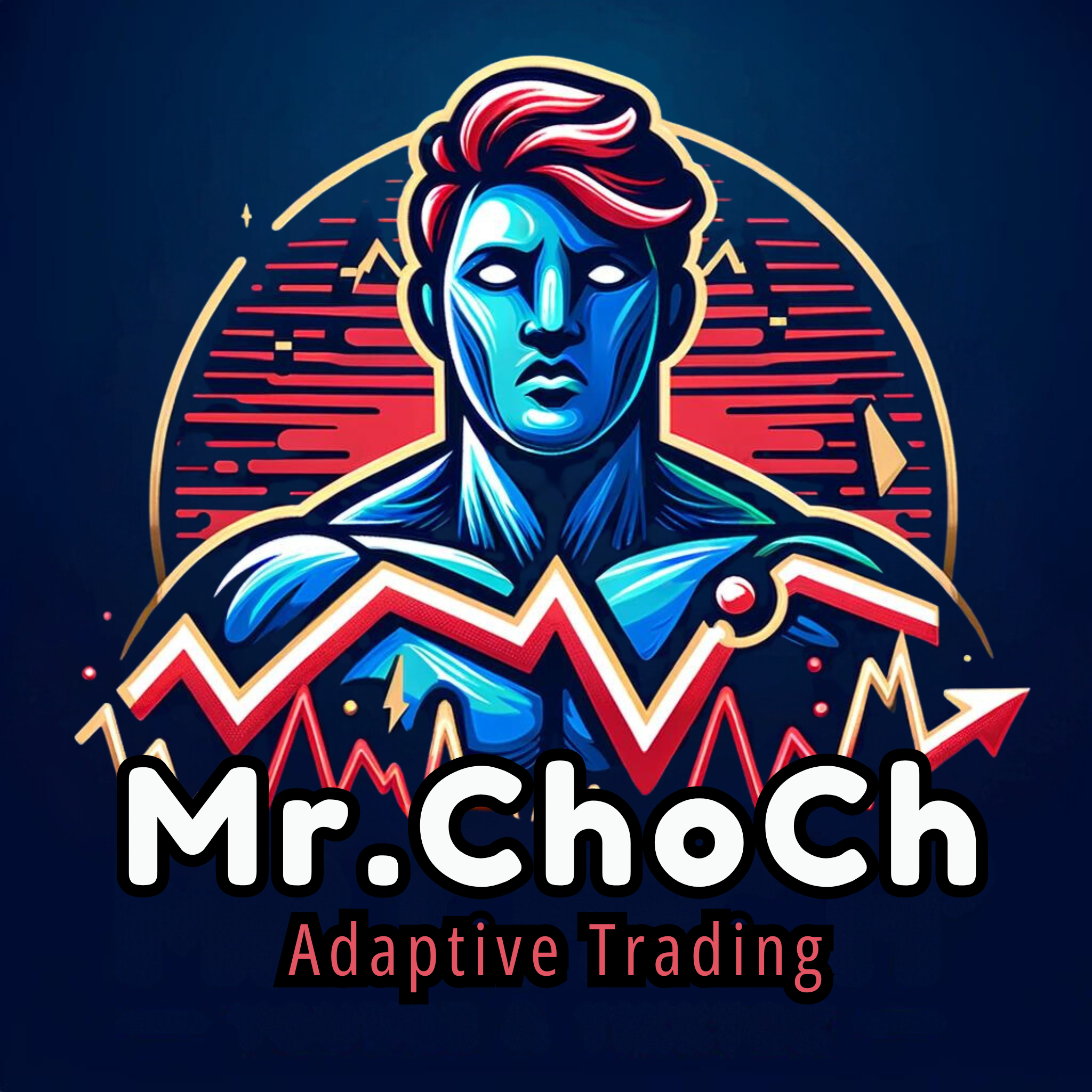 Mr ChoCh – Adaptive Trading